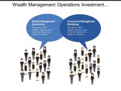 Wealth management operations investment management marketing capital procurement cpb