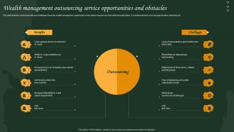 Wealth Management Outsourcing Service Opportunities And Obstacles