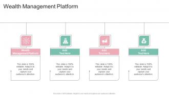 Wealth Management Platform In Powerpoint And Google Slides Cpb