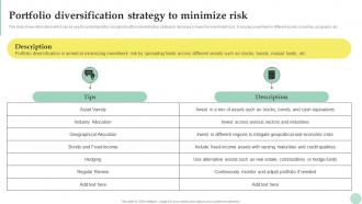 Wealth Management Portfolio Diversification Strategy To Minimize Risk Fin SS