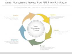Wealth management process flow ppt powerpoint layout