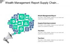 Wealth management report supply chain improvement testing strategy cpb