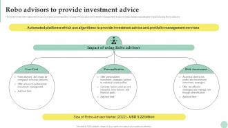 Wealth Management Robo Advisors To Provide Investment Advice Fin SS