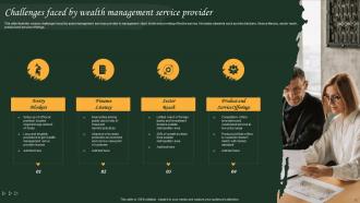 Wealth Management Service Powerpoint Ppt Template Bundles Graphical Professional
