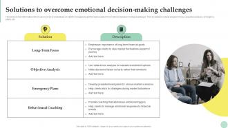 Wealth Management Solutions To Overcome Emotional Decision Making Challenges Fin SS