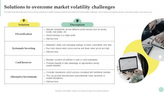 Wealth Management Solutions To Overcome Market Volatility Challenges Fin SS