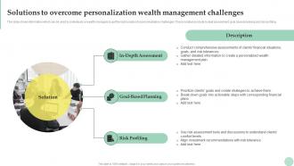 Wealth Management Solutions To Overcome Personalization Wealth Management Fin SS