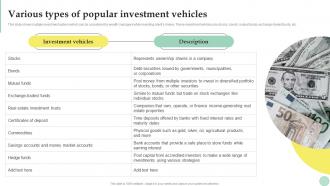 Wealth Management Various Types Of Popular Investment Vehicles Fin SS