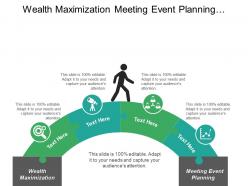 Wealth maximization meeting event planning change management analysis cpb