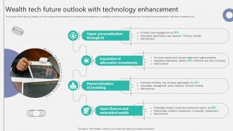 Wealth Tech Future Outlook With Technology Enhancement Wealth Tech Future Outlook With Technology Enhancement