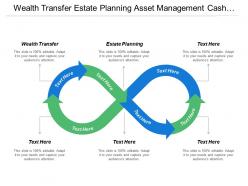 Wealth transfer estate planning asset management cash management