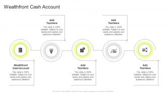 Wealthfront Cash Account In Powerpoint And Google Slides Cpb