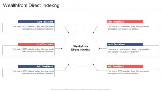 Wealthfront Direct Indexing In Powerpoint And Google Slides Cpb