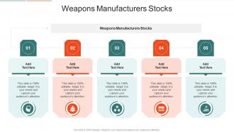 Weapons Manufacturers Stocks In Powerpoint And Google Slides Cpb