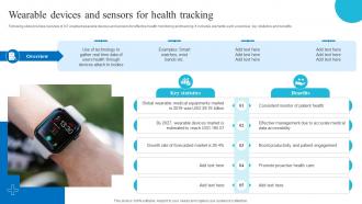 Wearable And Sensors For Health Tracking Role Of Iot And Technology In Healthcare Industry IoT SS V