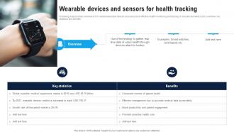 Wearable Devices And Sensors Enhance Healthcare Environment Using Smart Technology IoT SS V