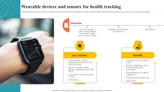 Wearable Devices And Sensors For Health Tracking Asset Tracking And Management IoT SS