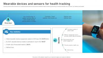 Wearable Devices And Sensors For Health Tracking Guide To Networks For IoT Healthcare IoT SS V