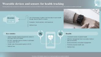Wearable Devices And Sensors For Health Tracking Implementing Iot Devices For Care Management IOT SS