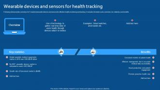 Wearable Devices And Sensors For Health Tracking IoMT Applications In Medical Industry IoT SS V