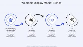 Wearable Display Market Trends In Powerpoint And Google Slides Cpb