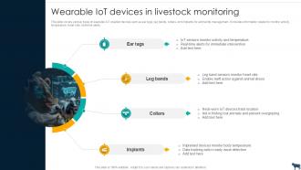 Wearable IoT Devices In Livestock IoT Enabled Livestock Management Ppt Slide Agri SS