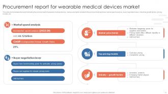 Wearable Medical Devices Market Powerpoint Ppt Template Bundles Interactive Ideas