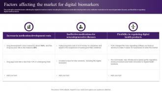 Wearable Sensors Factors Affecting The Market For Digital Biomarkers