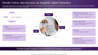 Wearable Sensors Hurdles Before Data Becomes An Insightful Digital Biomarker