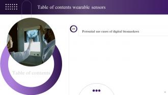 Wearable Sensors Powerpoint Presentation Slides Compatible Editable