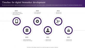 Wearable Sensors Timeline For Digital Biomarker Development