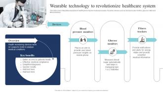 Wearable Technology To Revolutionize Healthcare System Guide Of Digital Transformation DT SS