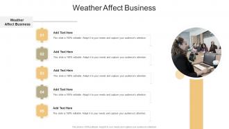 Weather Affect Business In Powerpoint And Google Slides Cpb
