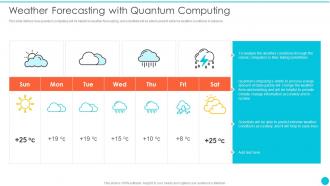 Weather Forecasting With Quantum Computing Quantum Cryptography
