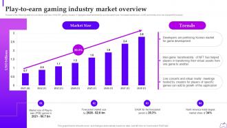 Web 3 0 Blockchain Based P2e Industry Marketing Plan Play To Earn Gaming Industry Market Overview