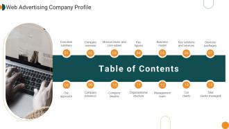 Web Advertising Company Profile Web Advertising Company Profile Ppt Formats