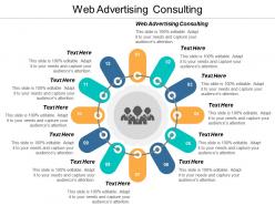 Web advertising consulting ppt powerpoint presentation model layout cpb