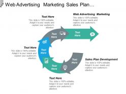 Web advertising marketing sales plan development skill management cpb