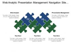 Web analytic presentation management navigation site search leading page
