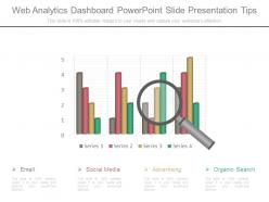 Web analytics dashboard powerpoint slide presentation tips