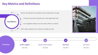 Web Analytics Essentials For Beginners PPT Sample AT Good Analytical