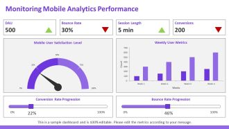 Web Analytics Essentials For Beginners PPT Sample AT Visual Analytical
