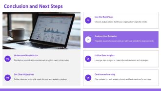 Web Analytics Essentials For Beginners PPT Sample AT Graphical Analytical