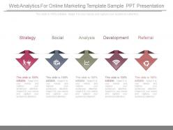 Web analytics for online marketing template sample ppt presentation