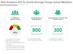 Web analytics kpi for active average group joined members powerpoint slide