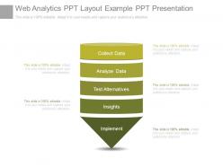 Web analytics ppt layout example ppt presentation