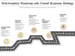 Web analytics roadmap with overall business strategy