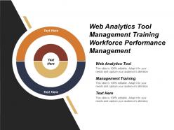 Web Analytics Tool Management Training Workforce Performance Management