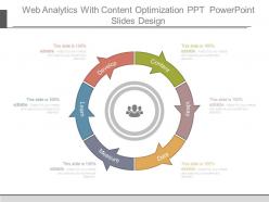 Web analytics with content optimization ppt powerpoint slides design