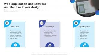 Web Application And Software Architecture Layers Design